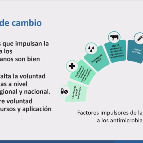 01 – Já Chegamos no Final da era dos Antimicrobianos?