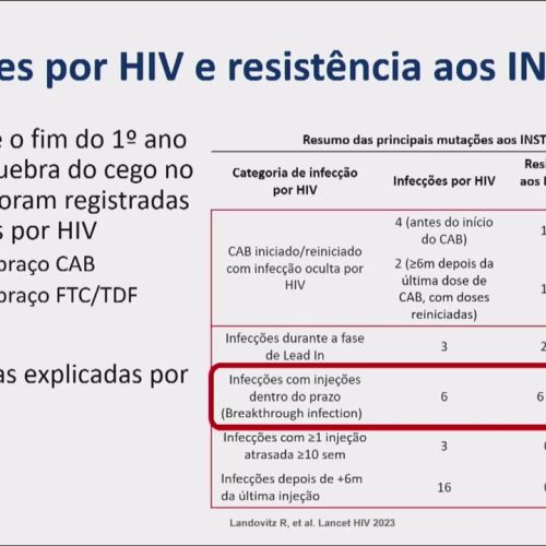 13 – PrEP Injetável no SUS