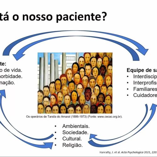 44 – O Papel da Contaminação do Ar na Transmissão de Vírus Respiratórios