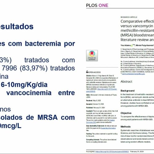48 – TOP 5 – Antimicrobianos