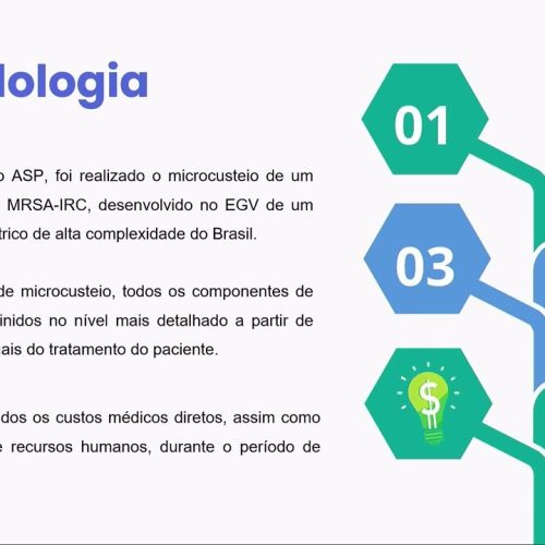 51 – Análise de Custo de Tratamento de Bacteremia por Staphylococcus Aureus em Pacientes Pediátricos com Insuficiência renal Crônica em Dialise